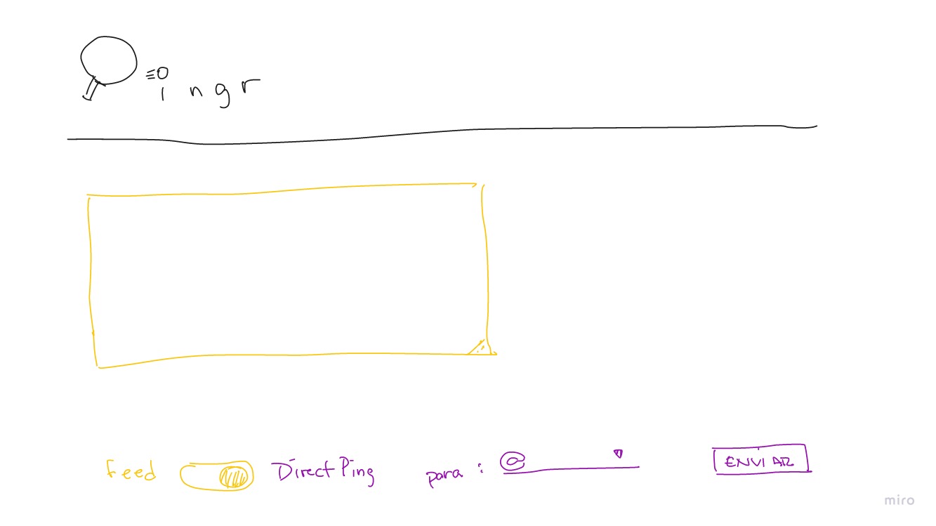 compose page